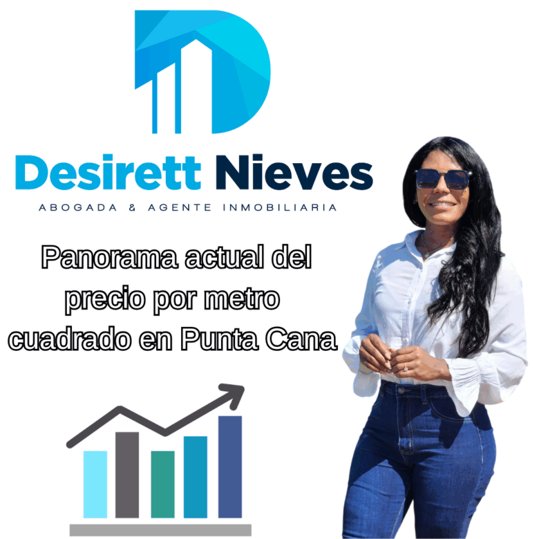 Precio por metro cuadrado en Punta Cana.